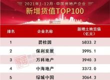 濟南房地產資訊網 資訊中心 濟南樂居